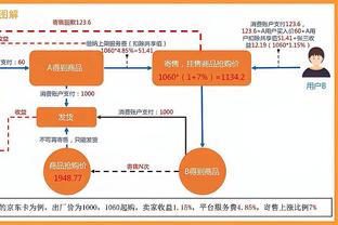 betvlctor韦德国际截图2